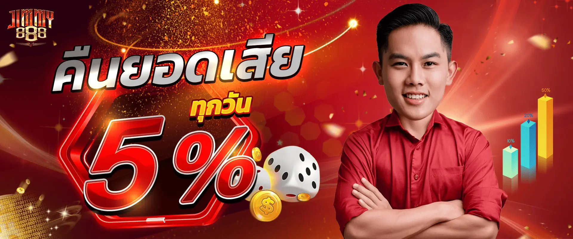 โปรโมชั่น Jimmy888